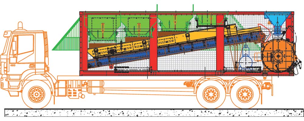 Jet System dessin configuration sur route